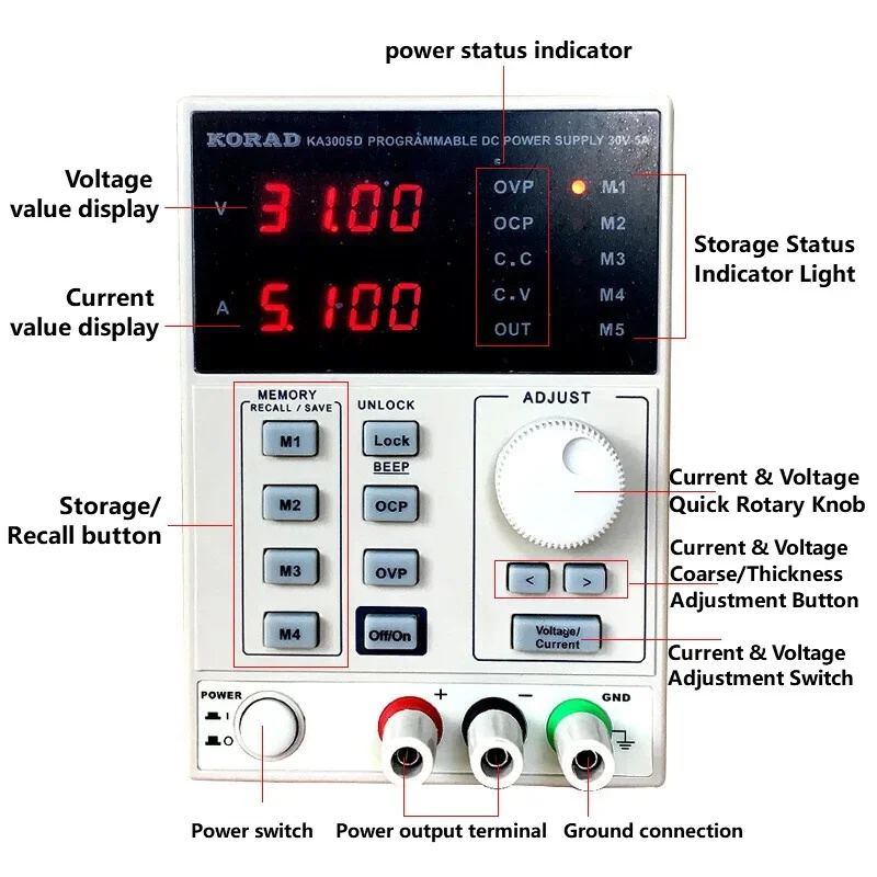 30V 60V 2A 3A 5A 10A Lineares  – Programmable Dc Power Supply 60V 10A Bewertung und Preis