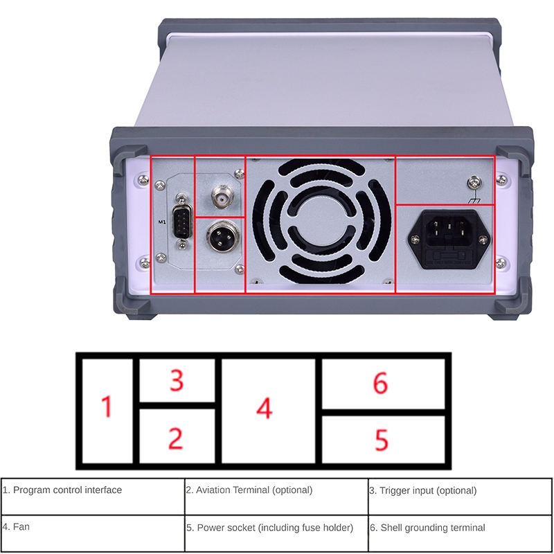 Labor einstellbares 30V 60V 15 – Programmable Dc Power Supply 60V 10A Bewertung und Preis