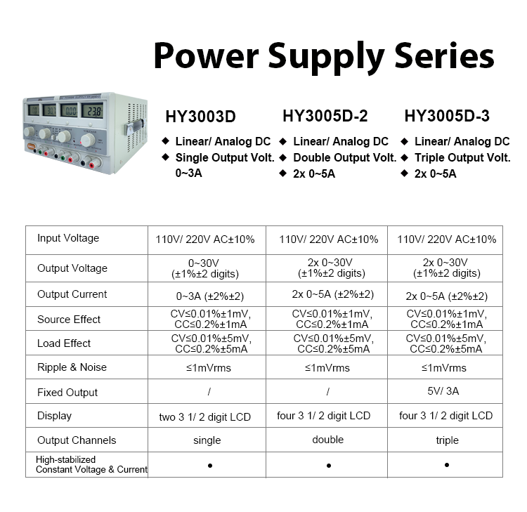HY3005D-3 Digitales, variables – Linear Dc Power Supply Triple Output Bewertung und Preis
