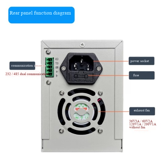 4-stelliges DC-Labornetzteil 4 – Switching Dc Power Supply 300V 1A Bewertung und Preis
